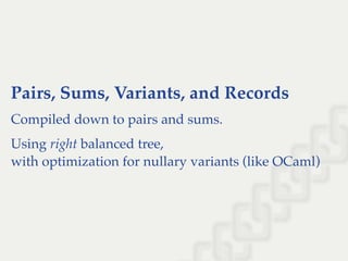 Pairs, Sums, Variants, and Records
Compiled down to pairs and sums.
Using right balanced tree,
with optimization for nullary variants (like OCaml)
 