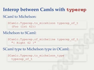 Interop between Camls with typerep
SCaml to Michelson:
Michelson to SCaml:
SCaml type to Michelson type in OCaml:
SCamlc.Typerep.to_micehlson typerep_of_t  
  (Foo (Int 42))
SCamlc.Typerep.of_micheline typerep_of_t  
  "{ Right 42 }"
SCamlc.Typerep.to_michelson_type 
  typerep_of_t
 
