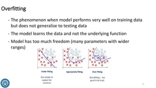 Overfitting
- The phenomenon when model performs very well on training data
but does not generalize to testing data
- The model learns the data and not the underlying function
- Model has too much freedom (many parameters with wider
ranges)
16
 