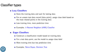 Classifier types
 