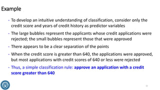 Example
- To develop an intuitive understanding of classification, consider only the
credit score and years of credit history as predictor variables
- The large bubbles represent the applicants whose credit applications were
rejected; the small bubbles represent those that were approved
- There appears to be a clear separation of the points
- When the credit score is greater than 640, the applications were approved,
but most applications with credit scores of 640 or less were rejected
- Thus, a simple classification rule: approve an application with a credit
score greater than 640
22
 