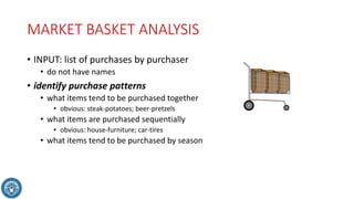 MARKET BASKET ANALYSIS
• INPUT: list of purchases by purchaser
• do not have names
• identify purchase patterns
• what items tend to be purchased together
• obvious: steak-potatoes; beer-pretzels
• what items are purchased sequentially
• obvious: house-furniture; car-tires
• what items tend to be purchased by season
 
