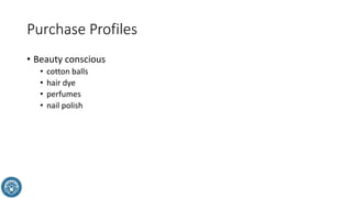 Purchase Profiles
• Beauty conscious
• cotton balls
• hair dye
• perfumes
• nail polish
 