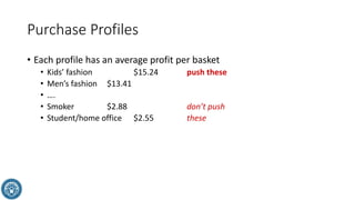Purchase Profiles
• Each profile has an average profit per basket
• Kids’ fashion $15.24 push these
• Men’s fashion $13.41
• ….
• Smoker $2.88 don’t push
• Student/home office $2.55 these
 