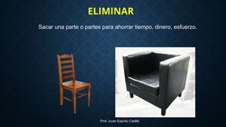 ELIMINAR
Sacar una parte o partes para ahorrar tiempo, dinero, esfuerzo.
Prof. Juver Espíritu Cadillo
 