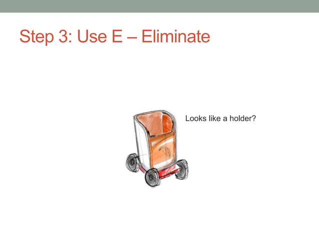 SCAMPER: An Ideation technique | PPT