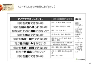 10
アイデアのチェックリスト 「何か」の具体的な観点
何かを代用できないか 部分、人、材料、働き、プロセス
何かを組み合わせられないか 部分、目的、応用方法、材料
何か似たものに適用できないか 状況、モノ、行為、考え
何かを修正できないか 色、外形、音、音声、意味合い
何かを拡大・縮小できないか 高さ、重さ、サイズ、強度、頻度、
複雑さ、価値
何か他の使いみちがないか そのままで別の分野、一部を変え
て新しい用途、別の市場
何かを省略・削除できないか 部分、機能、動き、負担、価値
何かを再構成できないか パターン、配置、組み合わせ、部
品
何かを逆にできないか 順序、上下、内外
使い方
課題を
単純化する
↓
左のリストを
見ていき、
アイデアの
出そうな
ものを
チェックする
↓
チェックした
ものについ
て右の観点
を中心にア
イデアを考
える
（カードにしたものを差し上げます。）
 