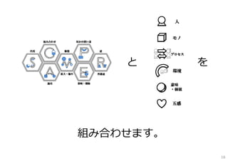 16
と を
組み合わせます。
 