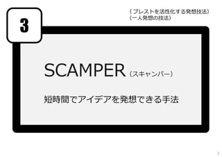 SCAMPER（スキャンパー）
短時間でアイデアを発想できる⼿法
3
（ ブレストを活性化する発想技法）
（⼀⼈発想の技法）
2
 