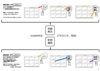 7
問題
解決
新規
構想
SCAMPERは どちらにも、有効。
 