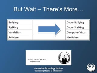 But Wait – There’s More…
 