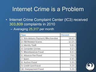 Internet Crime is a Problem
• Internet Crime Complaint Center (IC3) received
303,809 complaints in 2010
– Averaging 25,317 per month
 