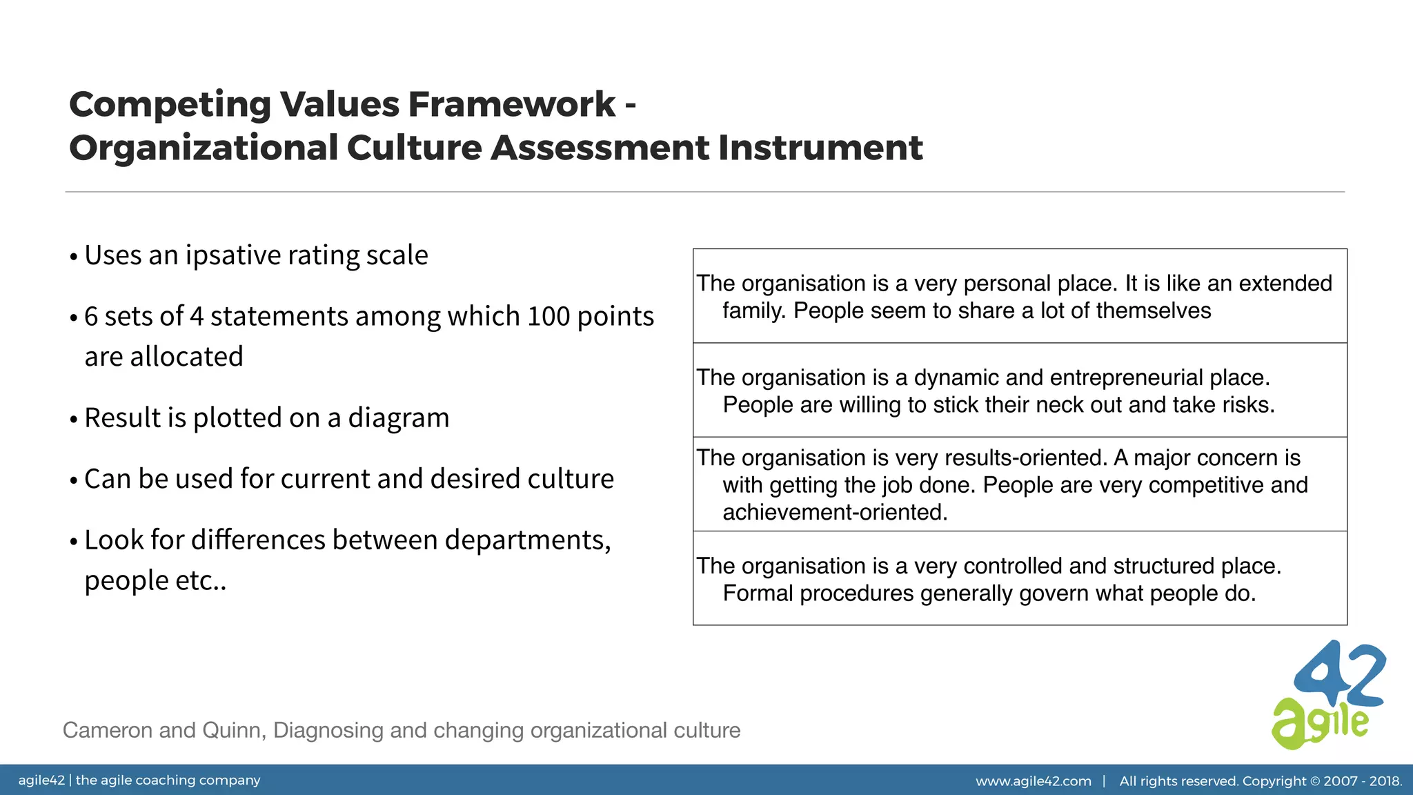 agile42 | the agile coaching company www.agile42.com | All rights reserved. Copyright © 2007 - 2018.
Competing Values Framework -
Organizational Culture Assessment Instrument
• Uses an ipsative rating scale
• 6 sets of 4 statements among which 100 points
are allocated
• Result is plotted on a diagram
• Can be used for current and desired culture
• Look for diﬀerences between departments,
people etc..
Cameron and Quinn, Diagnosing and changing organizational culture
The organisation is a very personal place. It is like an extended
family. People seem to share a lot of themselves
The organisation is a dynamic and entrepreneurial place.
People are willing to stick their neck out and take risks.
The organisation is very results-oriented. A major concern is
with getting the job done. People are very competitive and
achievement-oriented.
The organisation is a very controlled and structured place.
Formal procedures generally govern what people do.
 