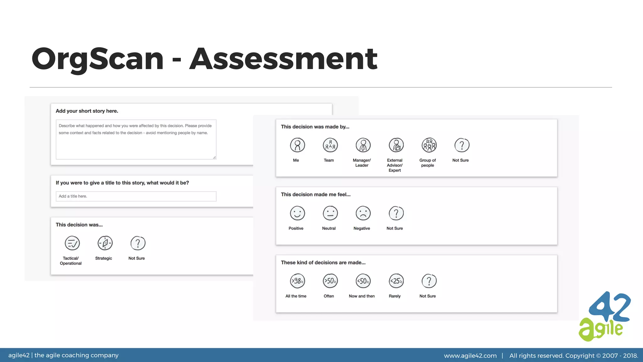 agile42 | the agile coaching company www.agile42.com | All rights reserved. Copyright © 2007 - 2018.
OrgScan - Assessment
 