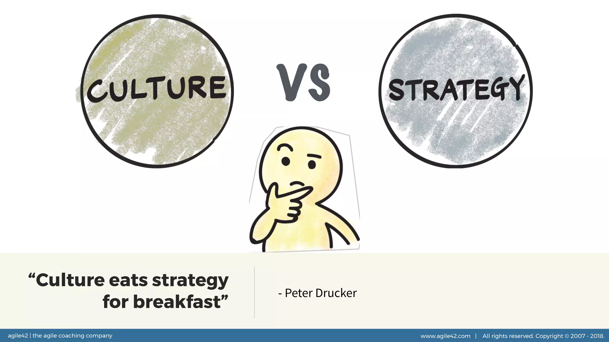 agile42 | the agile coaching company www.agile42.com | All rights reserved. Copyright © 2007 - 2018.agile42 | the agile coaching company www.agile42.com | All rights reserved. Copyright © 2007 - 2018.
“Culture eats strategy
for breakfast”
- Peter Drucker
vs
 