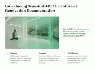 How Scan to BIM is Transforming Hospitality Renovation Projects | PDF