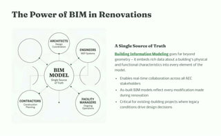 How Scan to BIM is Transforming Hospitality Renovation Projects | PDF