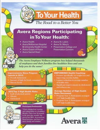 Avera To Your Health Infographic 