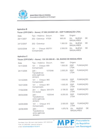 Blairo Maggi e o superintendente enroladão