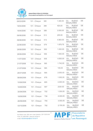 Blairo Maggi e o superintendente enroladão