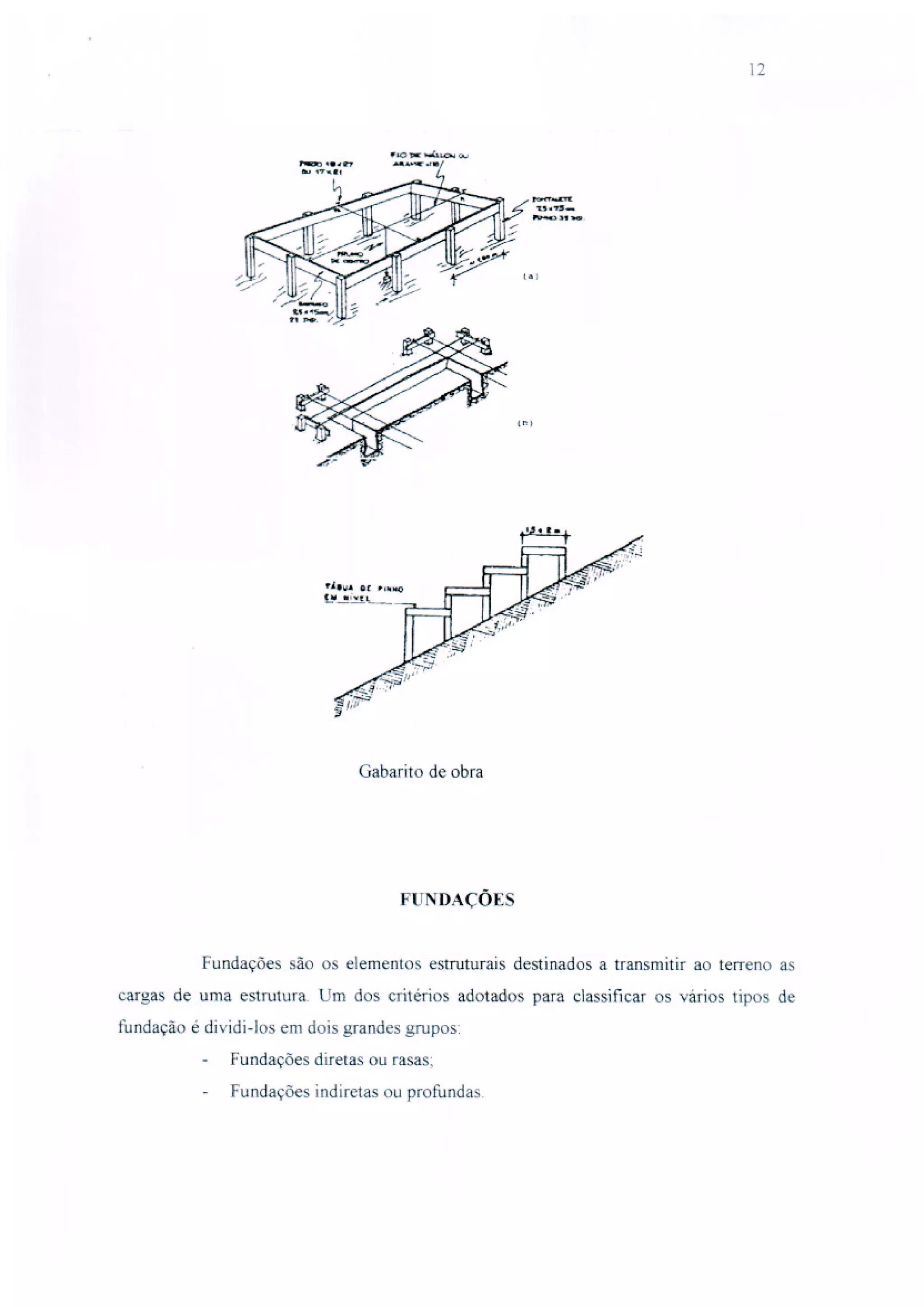 Tecnologia da Construção A