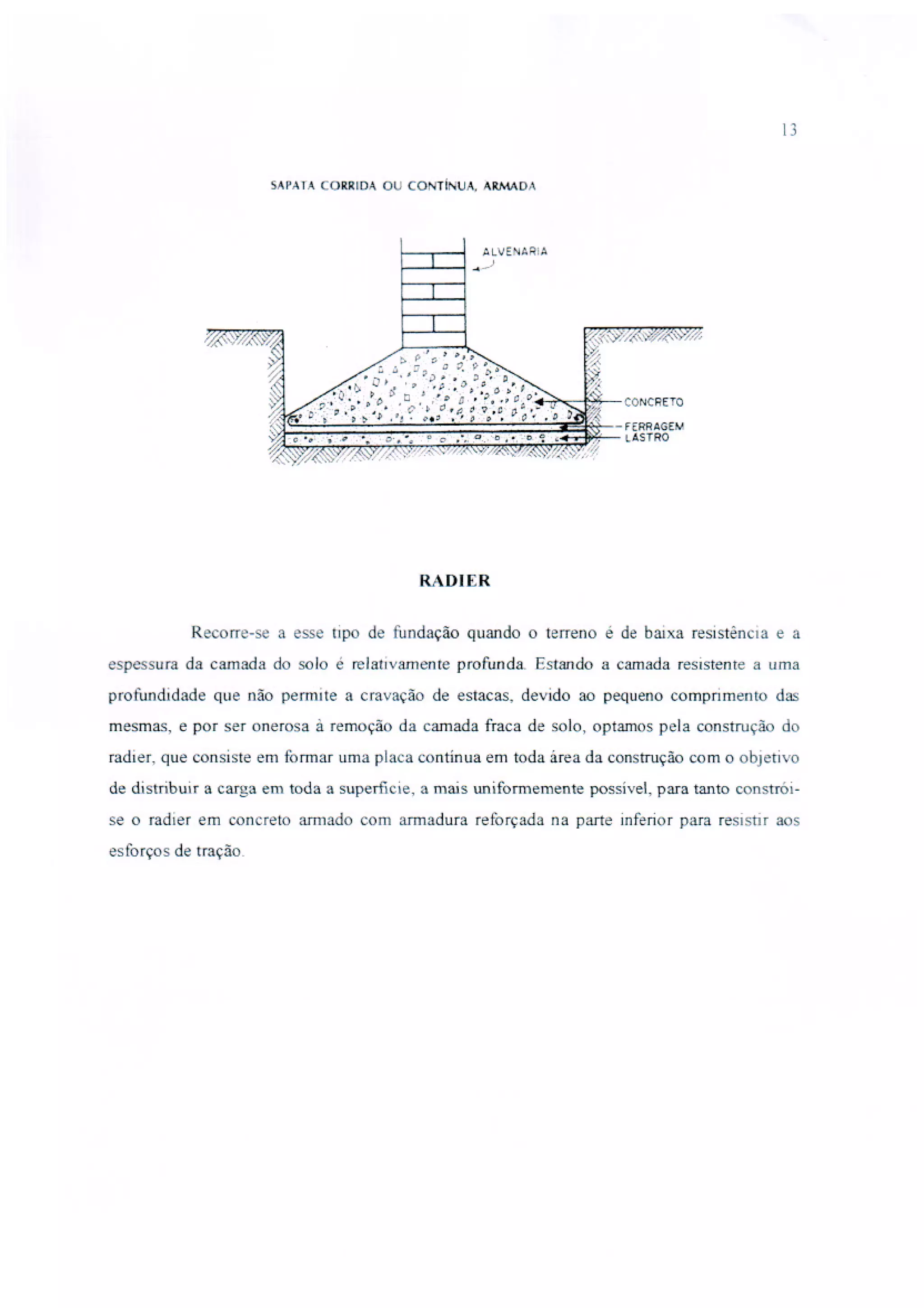 Tecnologia da Construção A