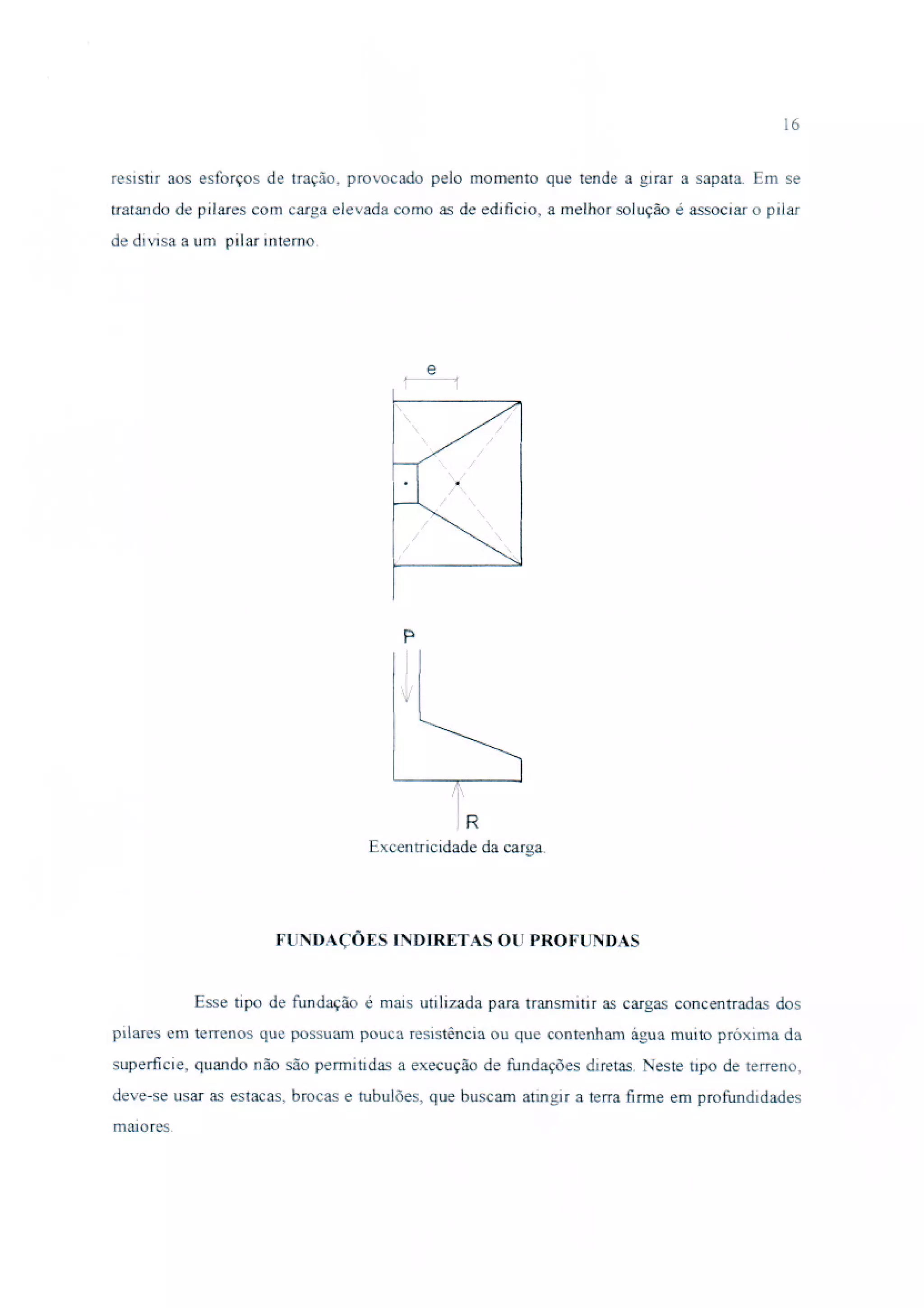 Tecnologia da Construção A
