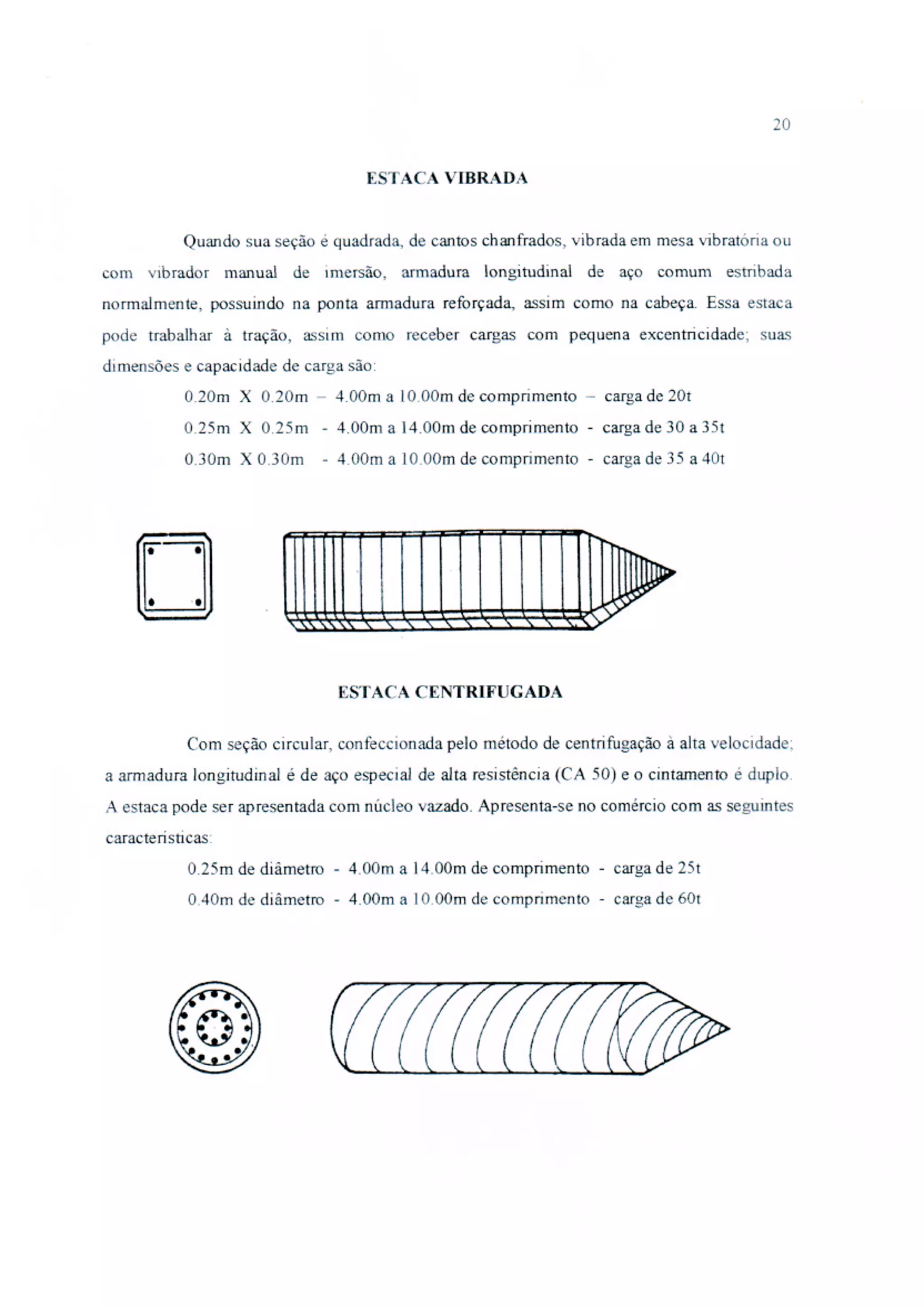 Tecnologia da Construção A