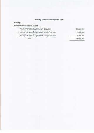 ประกาศสำ๶ȨงบแสึϸฐาȨการเงิȨละงบอื่นๆ