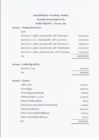 ประกาศสำ๶ȨงบแสึϸฐาȨการเงิȨละงบอื่นๆ