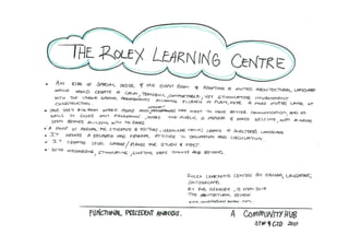 Community Hub project | PDF