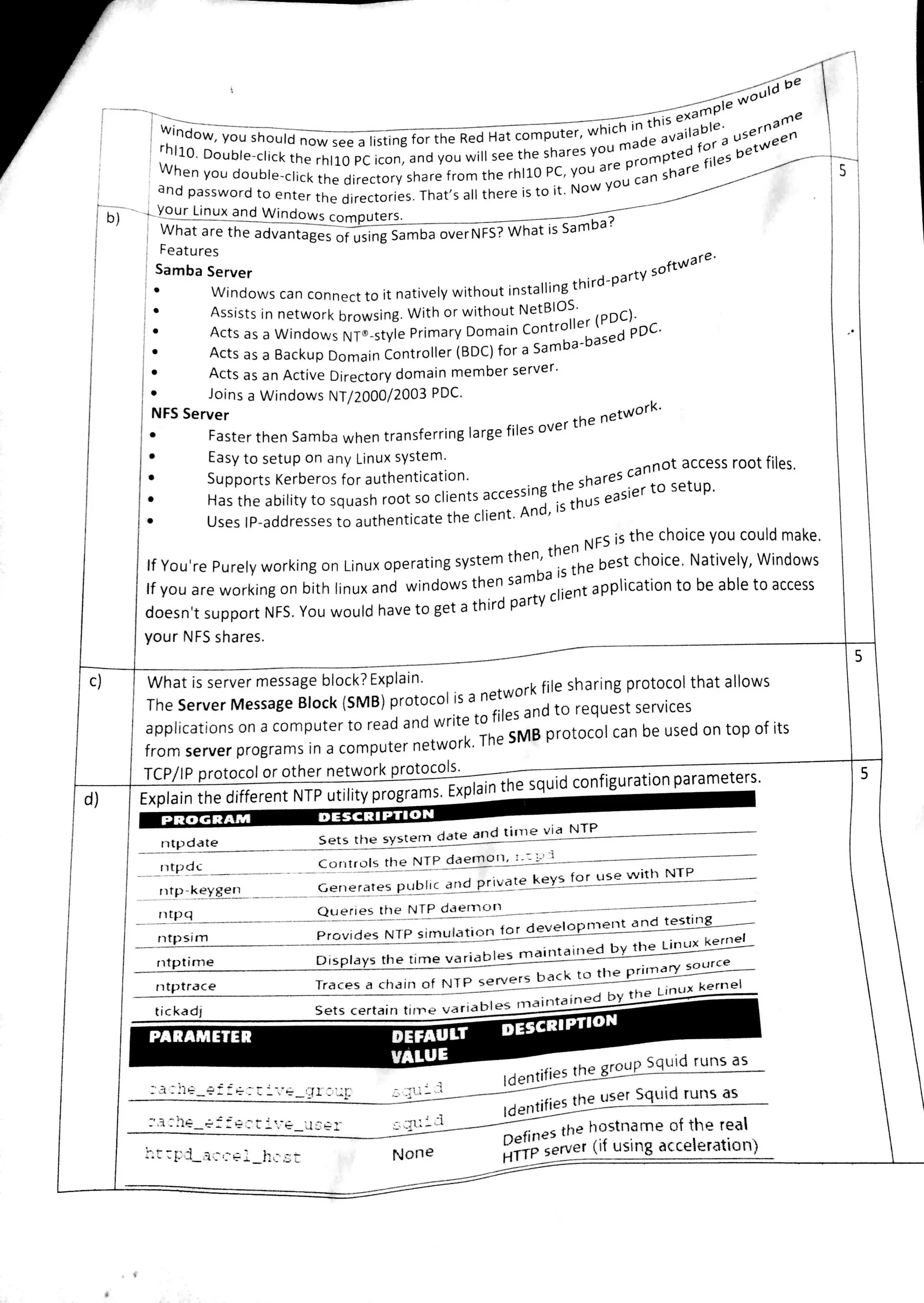 solve pratical and imp quseation and solution for bscit