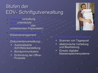 Stufen der
EDV- Schriftgutverwaltung
 Aktenplanverwaltung
 EDV- unterstützte
 Aktenverwaltung (der
 verbleibenden Papierakten)
 Informationsmanagement -
 Wissensmanagement
                              6. Vollelektronische Bearbeitung
 EDV-Schriftgutverwaltung
 (Dokumentenverwaltung)
                                    Scannen von Tagespost
    Automatisierte
                                    elektronische Verteilung
     Schriftstückerstellung          und Bearbeitung
    Bürokommunikation
                                    Einsatz digitaler
                                     Massenspeichersysteme
    Einbindung der Office-
     Produkte
 