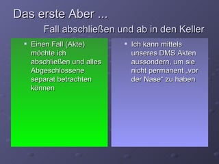 Das erste Aber ...
         Fall abschließen und ab in den Keller
     Einen Fall (Akte)          Ich kann mittels
      möchte ich                  unseres DMS Akten
      abschließen und alles       aussondern, um sie
      Abgeschlossene              nicht permanent „vor
      separat betrachten          der Nase“ zu haben
      können
 