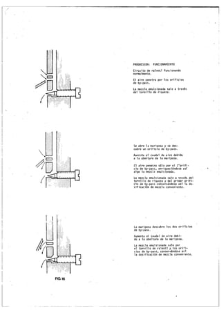 Cursillo de Carburación Solex.