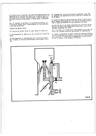 Cursillo de Carburación Solex.
