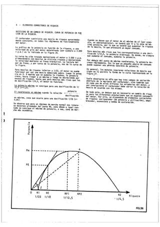 Cursillo de Carburación Solex.