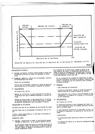 Cursillo de Carburación Solex.