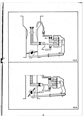 Cursillo de Carburación Solex.