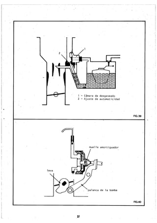 Cursillo de Carburación Solex.