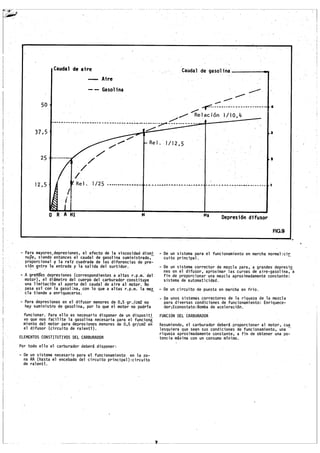 Cursillo de Carburación Solex.