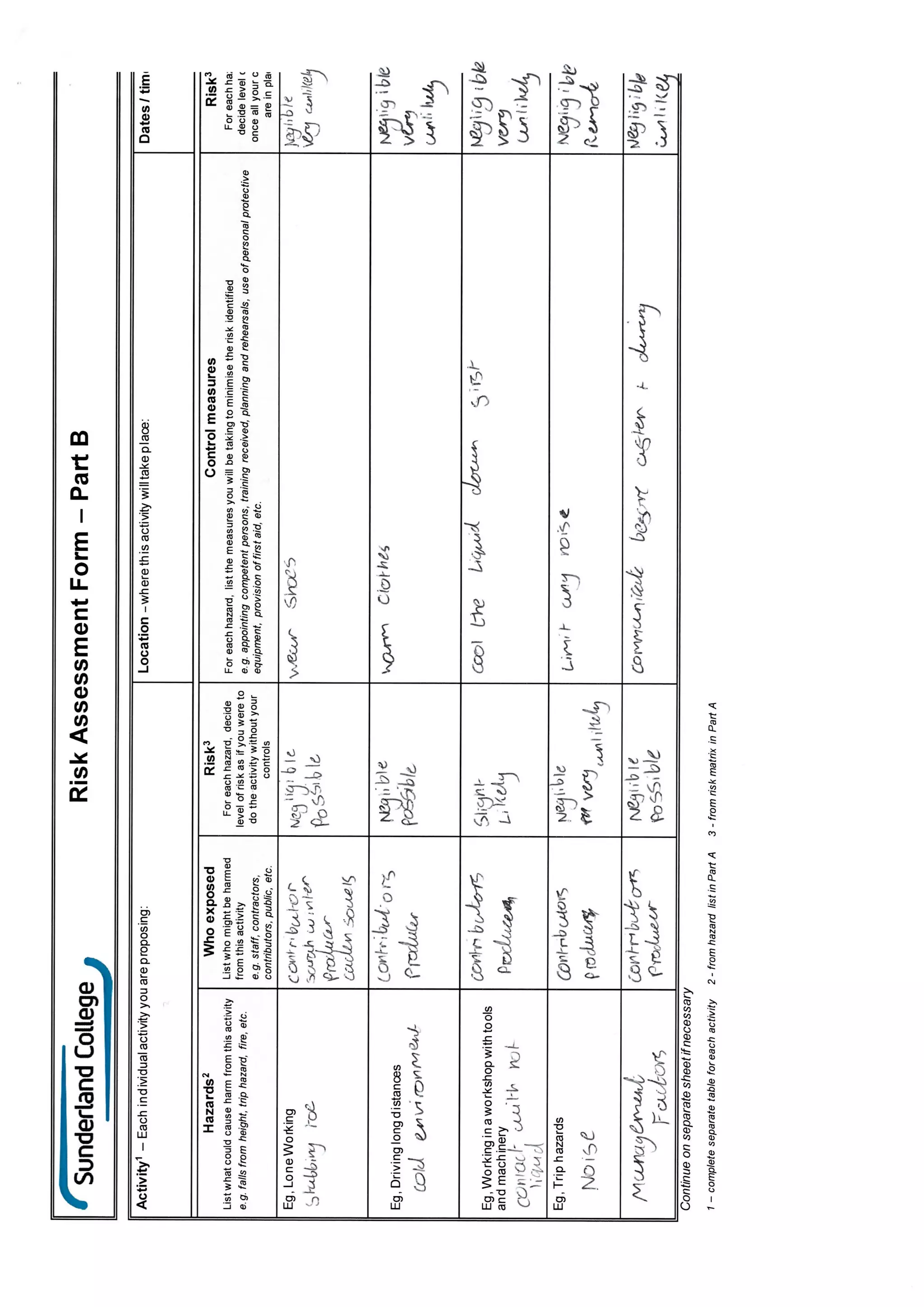 Risk Assessment House | PDF