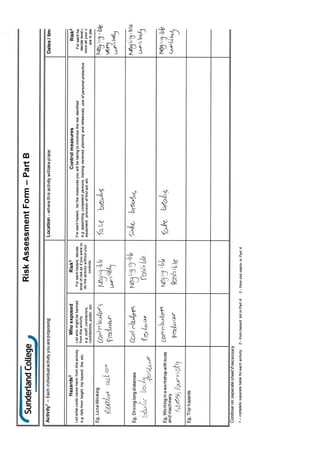 Risk Assessment House | PDF