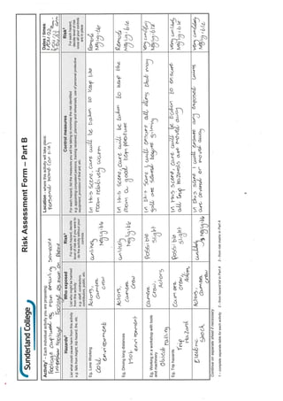 Risk Assessment House | PDF