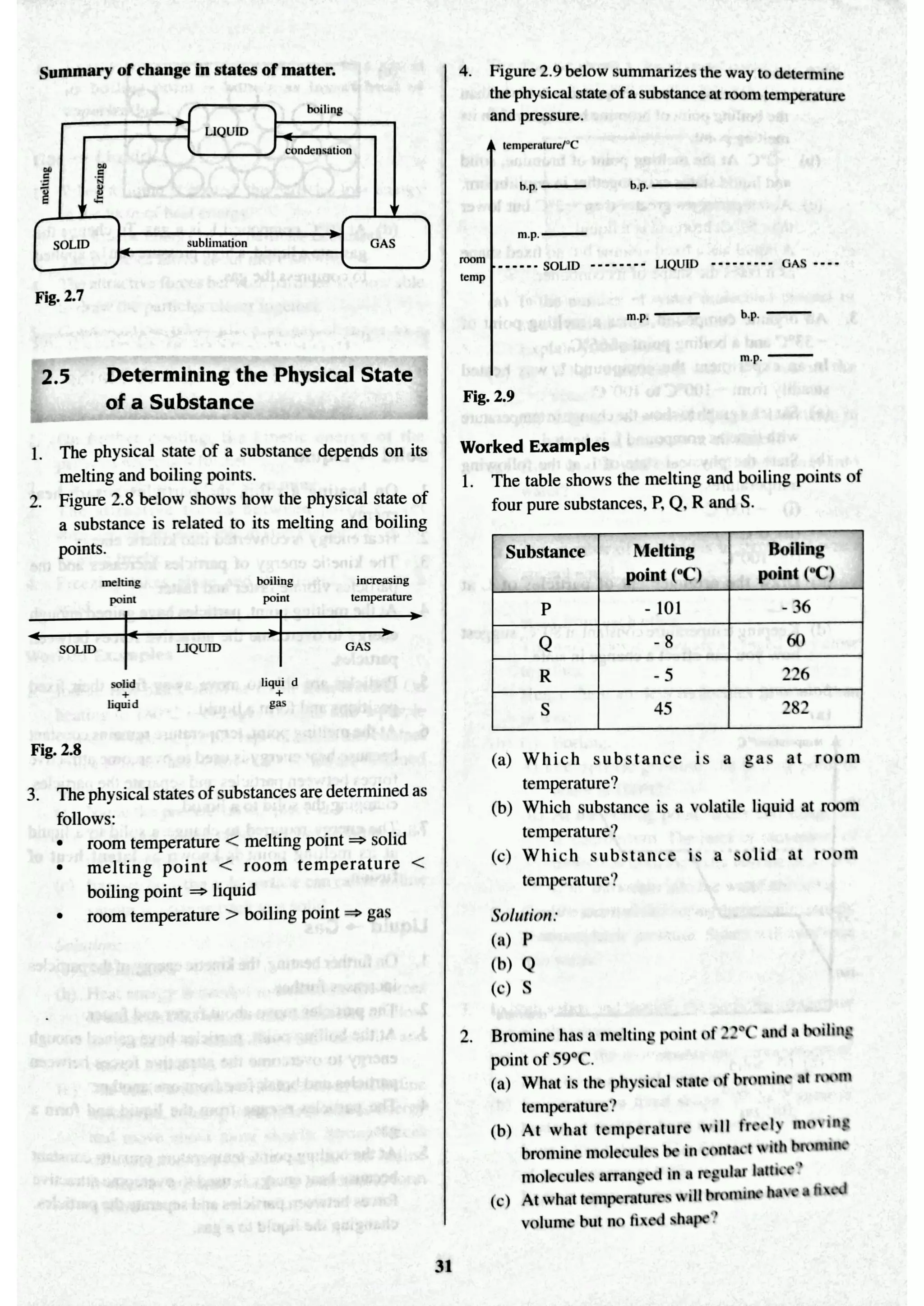 Full notes on kinetic particle theory