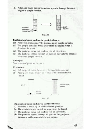 Quick notes on kinetic particle theory