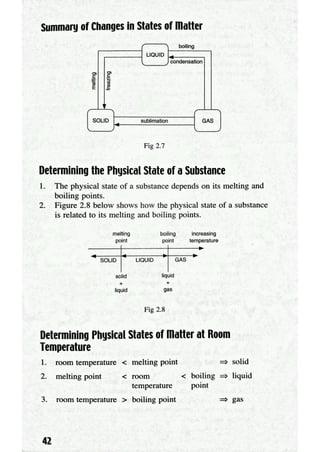 Quick notes on kinetic particle theory