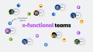 x-functional teams
Specialized
Agents
 