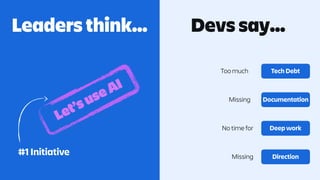 Tech Debt
Too much
Documentation
Missing
Deep work
No time for
Direction
Missing
Let’suseAI
Devs say…
Leaders think…
#1 Initiative
 