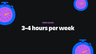 TIME SAVED
3-4 hours per week
 